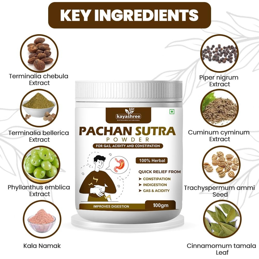 Pachan Sutra