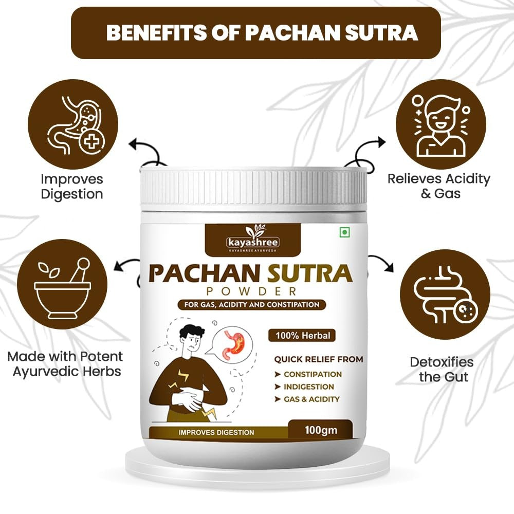 Pachan Sutra