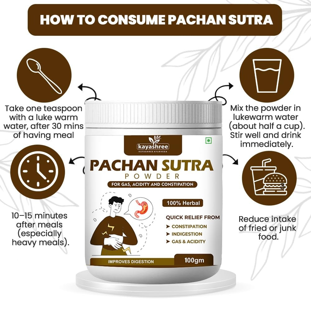 Pachan Sutra