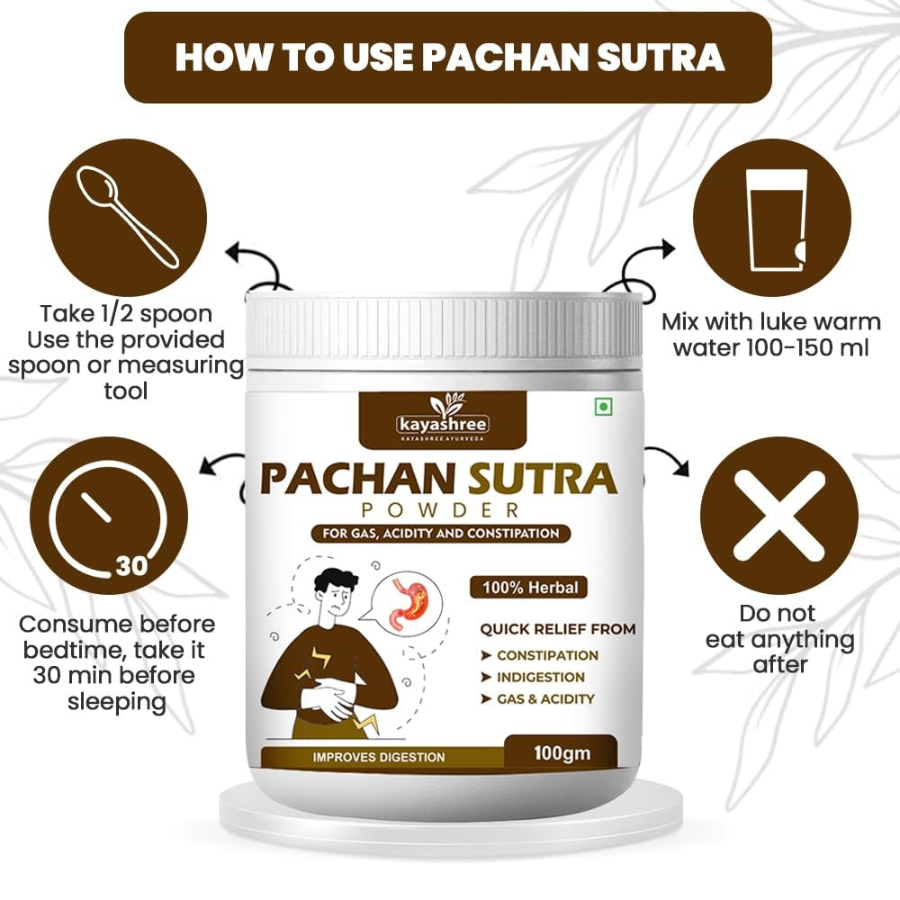 Pachan Sutra