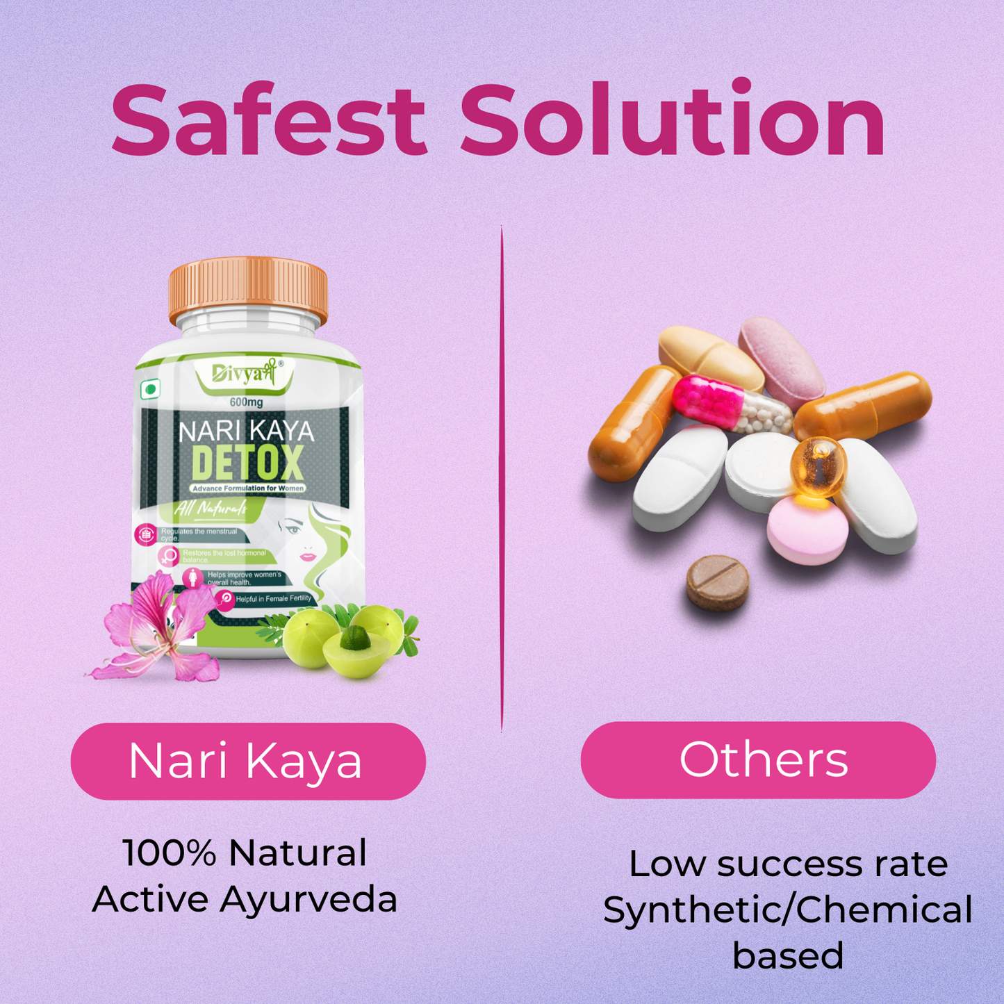 Nari Kaya Detox Helps in Curing PCOD/PCOS