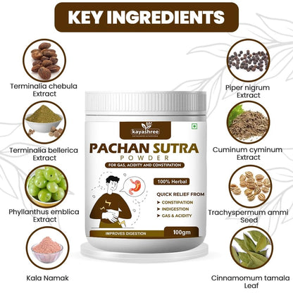 Pachan Sutra