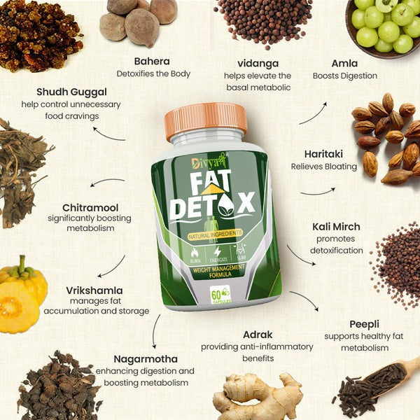 Fat Detox | Natural Weight Management Ayurvedic Formula
