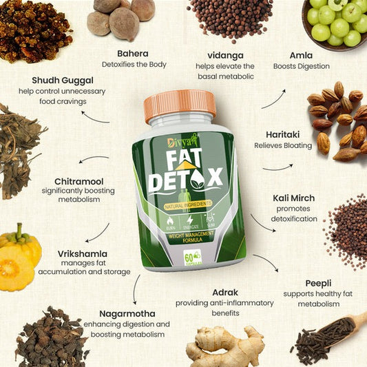 Fat Detox | Natural Weight Management Ayurvedic Formula