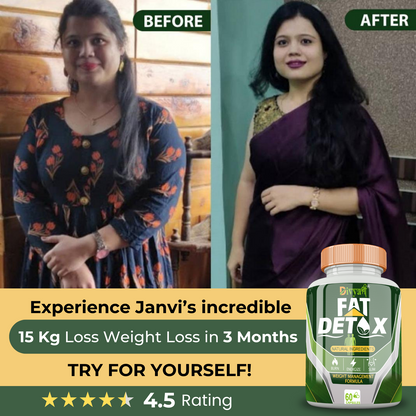 Fat Detox | Natural Weight Management Ayurvedic Formula