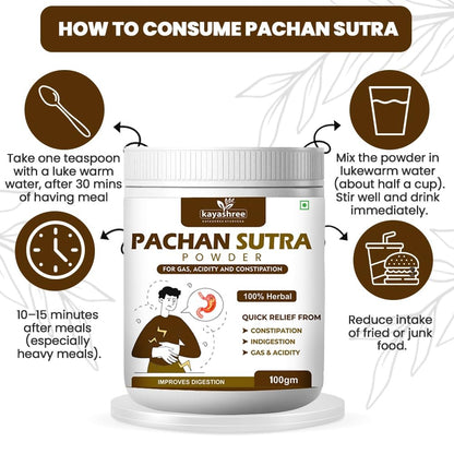 Pachan Sutra