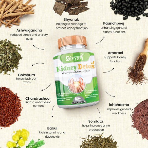 Kidney Detox | 100% Natural Kidney Detox Formula