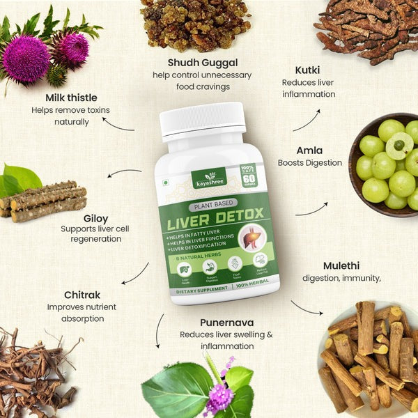 Kayashree Liver Detox - Helps in Fatty Liver and Liver Toxins