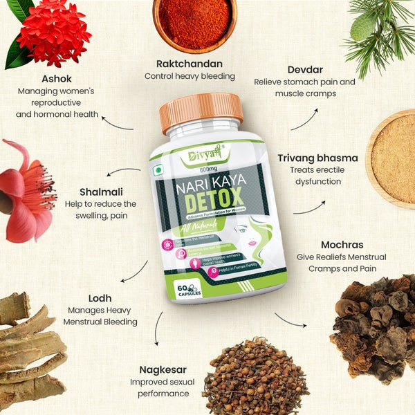 Nari Kaya Detox Helps in Curing PCOD/PCOS