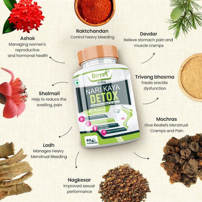 Nari Kaya Detox Helps in Curing PCOD/PCOS