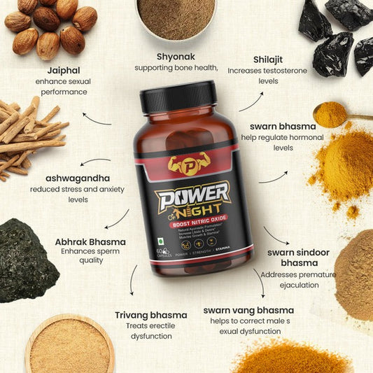 Power of Night - Ayurvedic Formula for Men's Performance