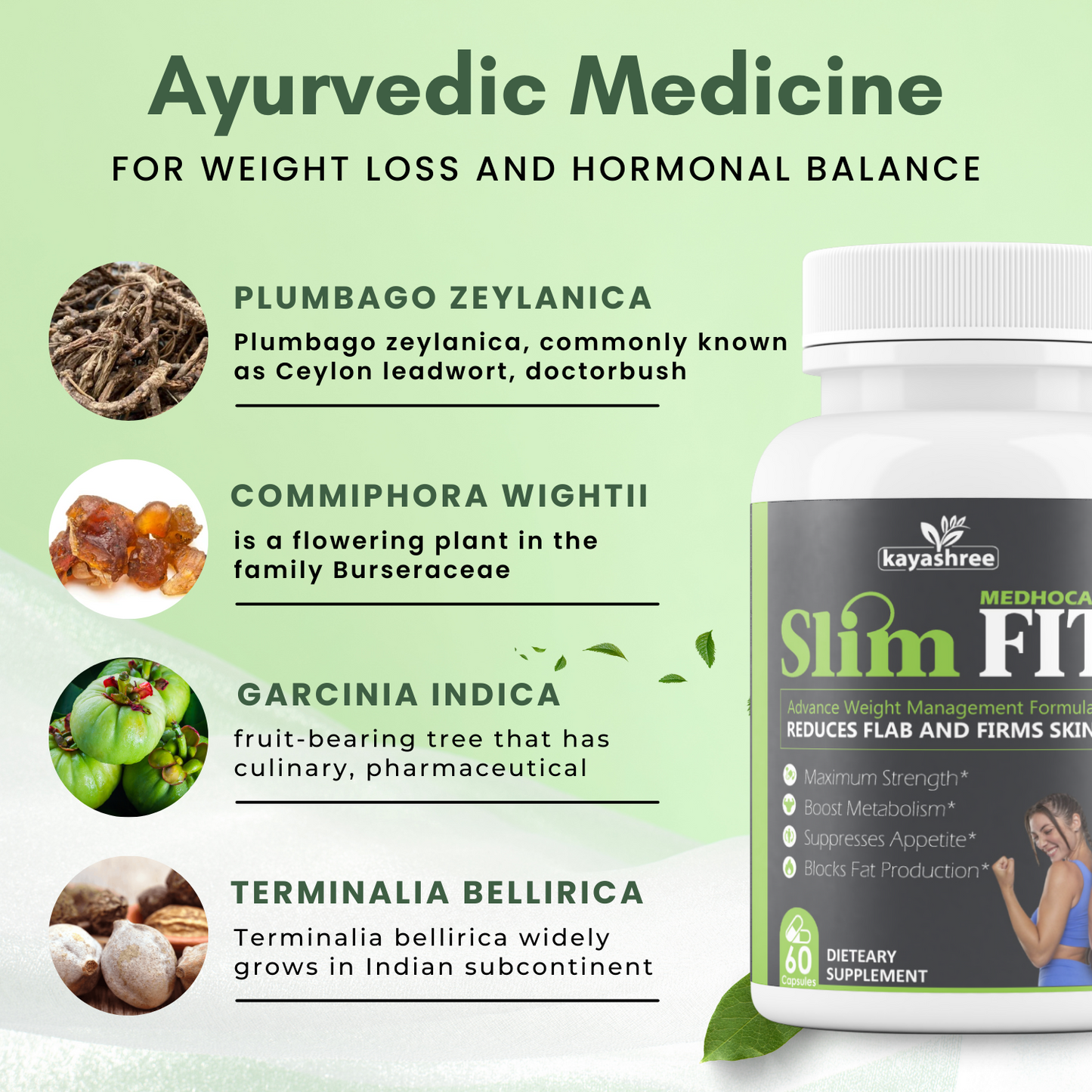 Medhocare Slim Fit - Ayurvedic Weight Management Course