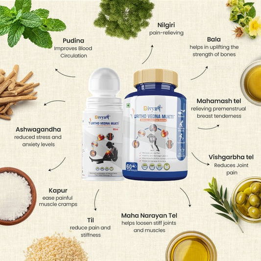 Urtho Vedna Mukti Kit